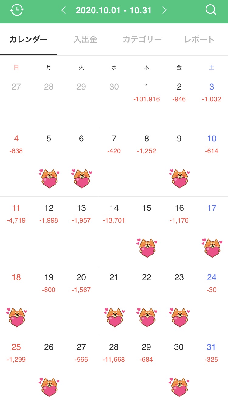 手取り14万円の家計簿