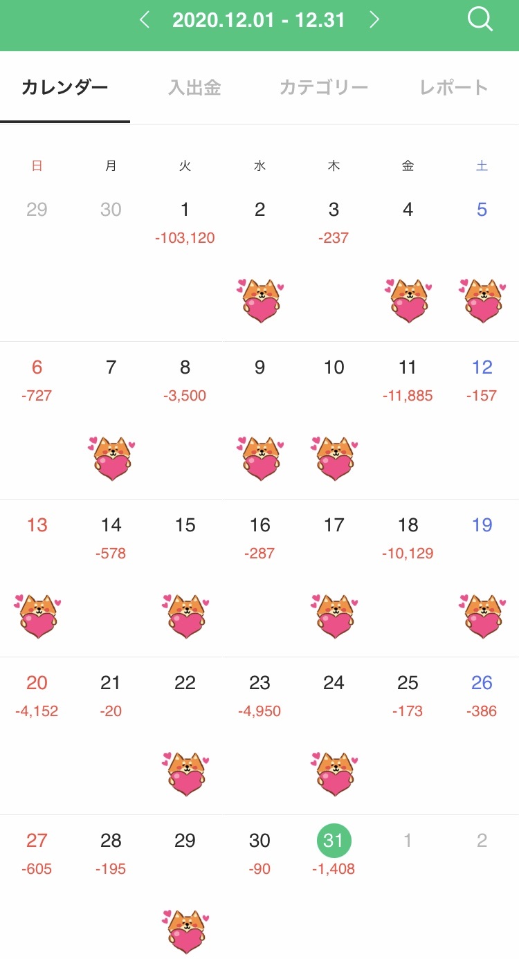 手取り14万円の家計簿