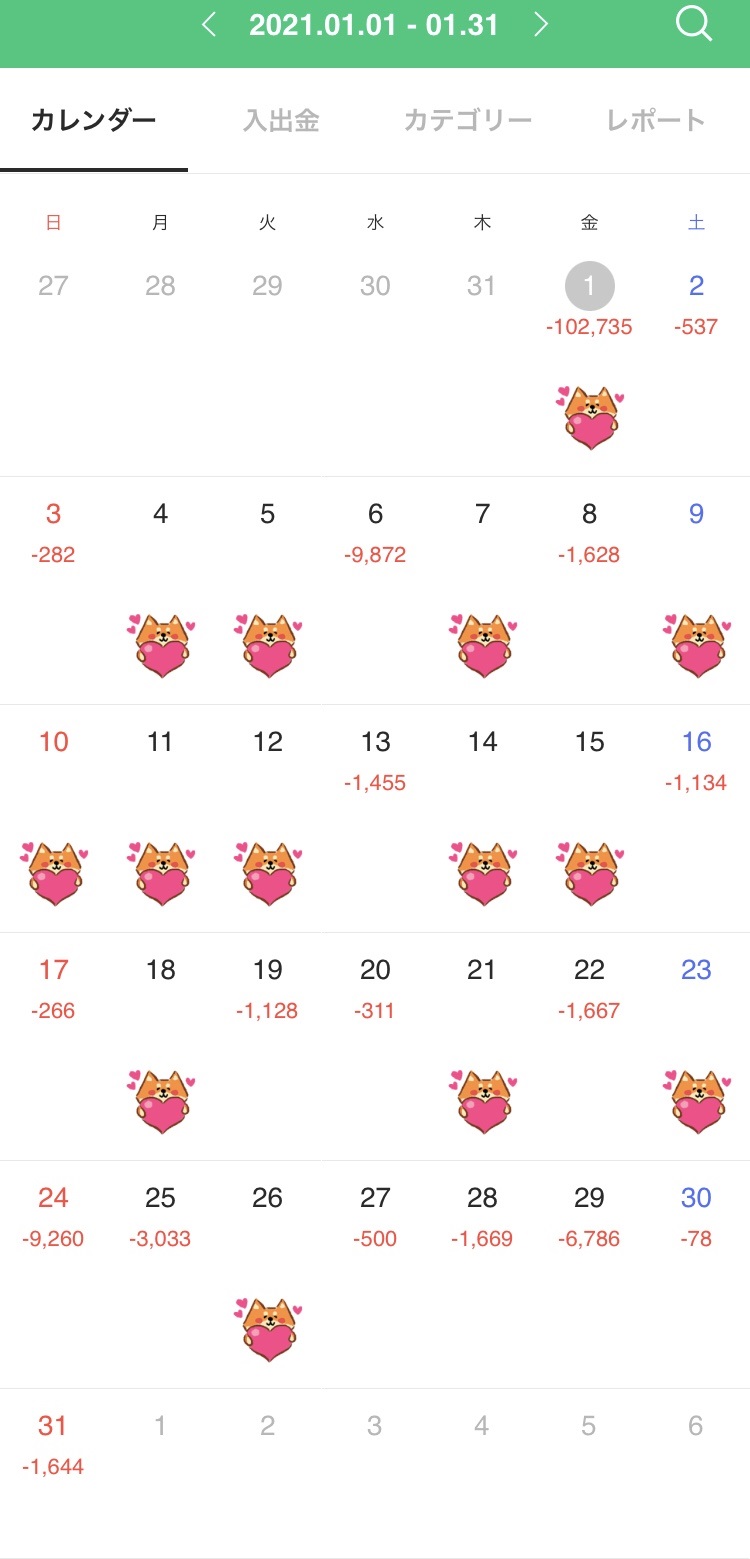ひとり暮らし　支出13万円の家計簿