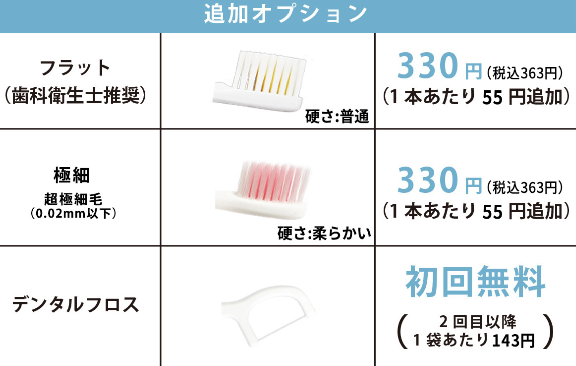 電動歯ブラシのサブスク