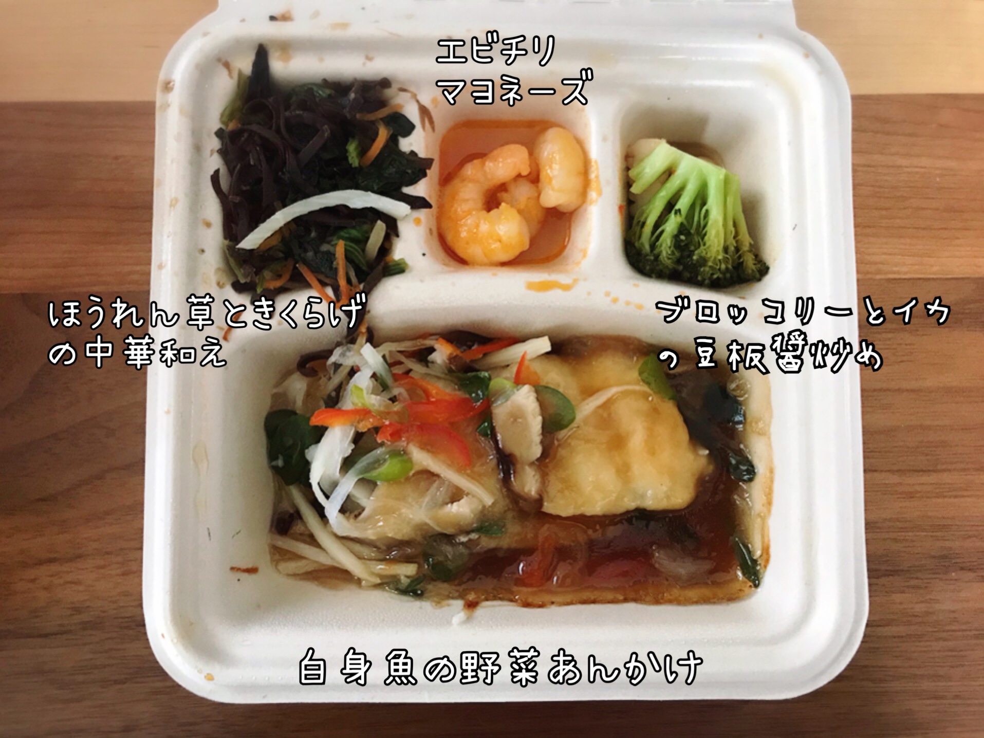 nosh(ナッシュ)の口コミ