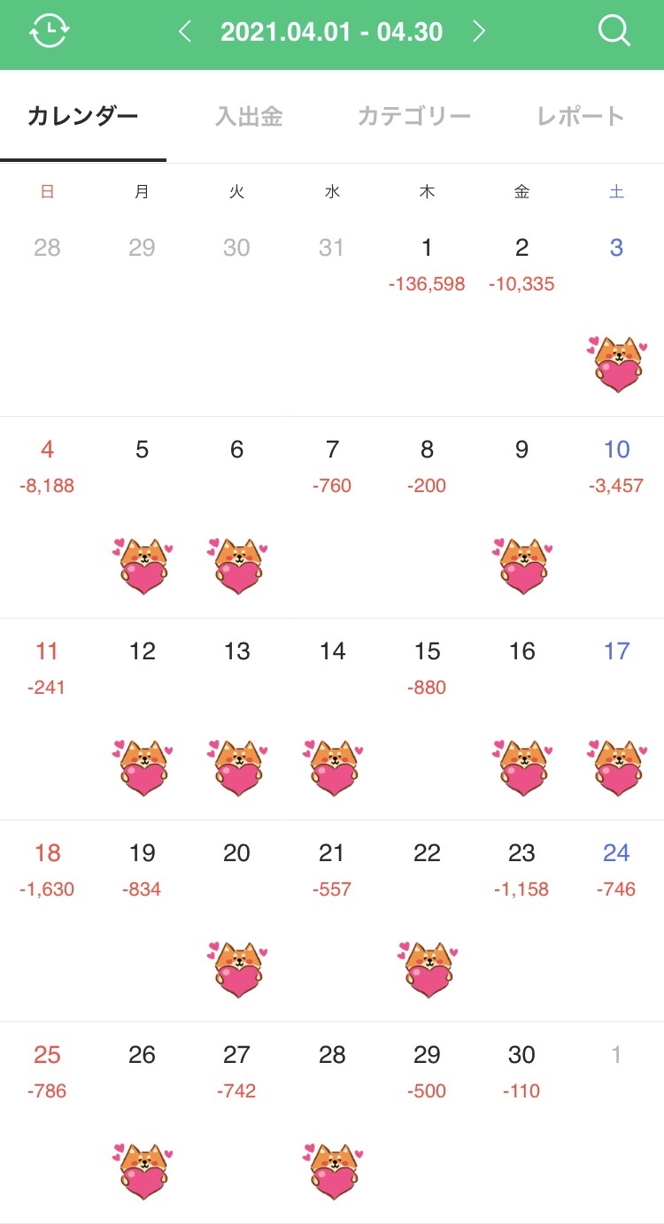 手取り17万円の家計簿