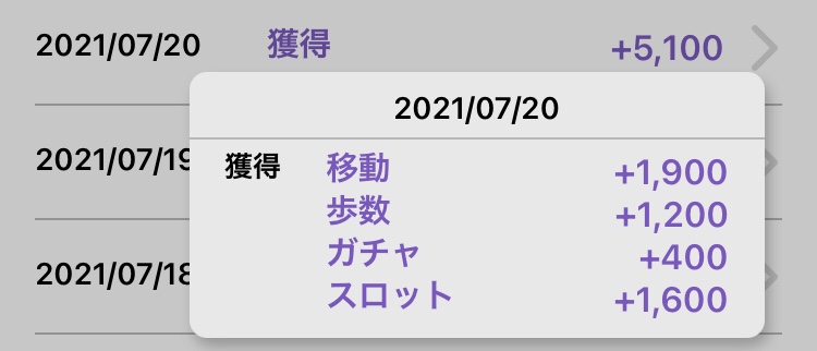 おでかけ節約術