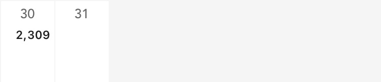 フリーターの家計簿