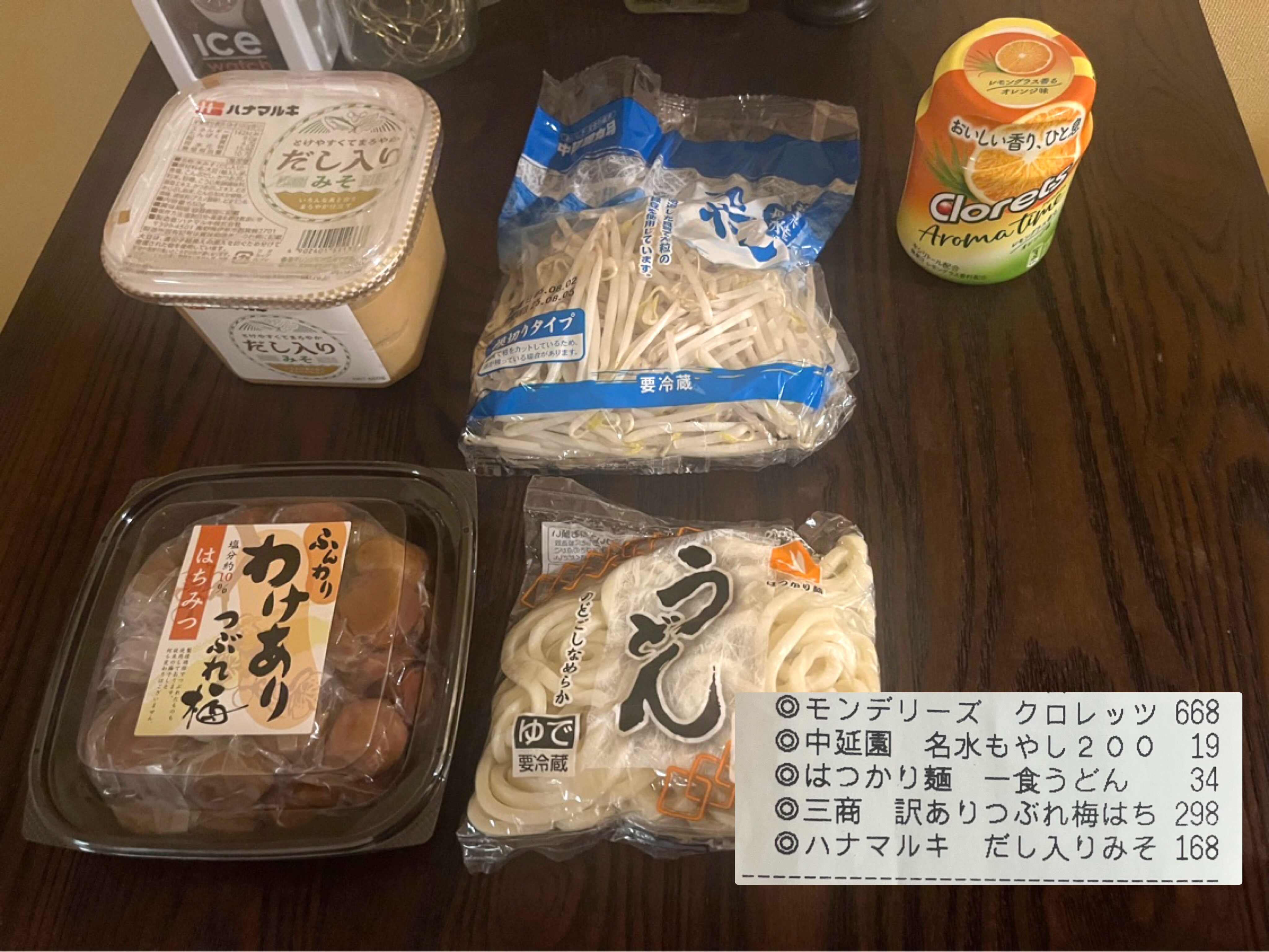 食費