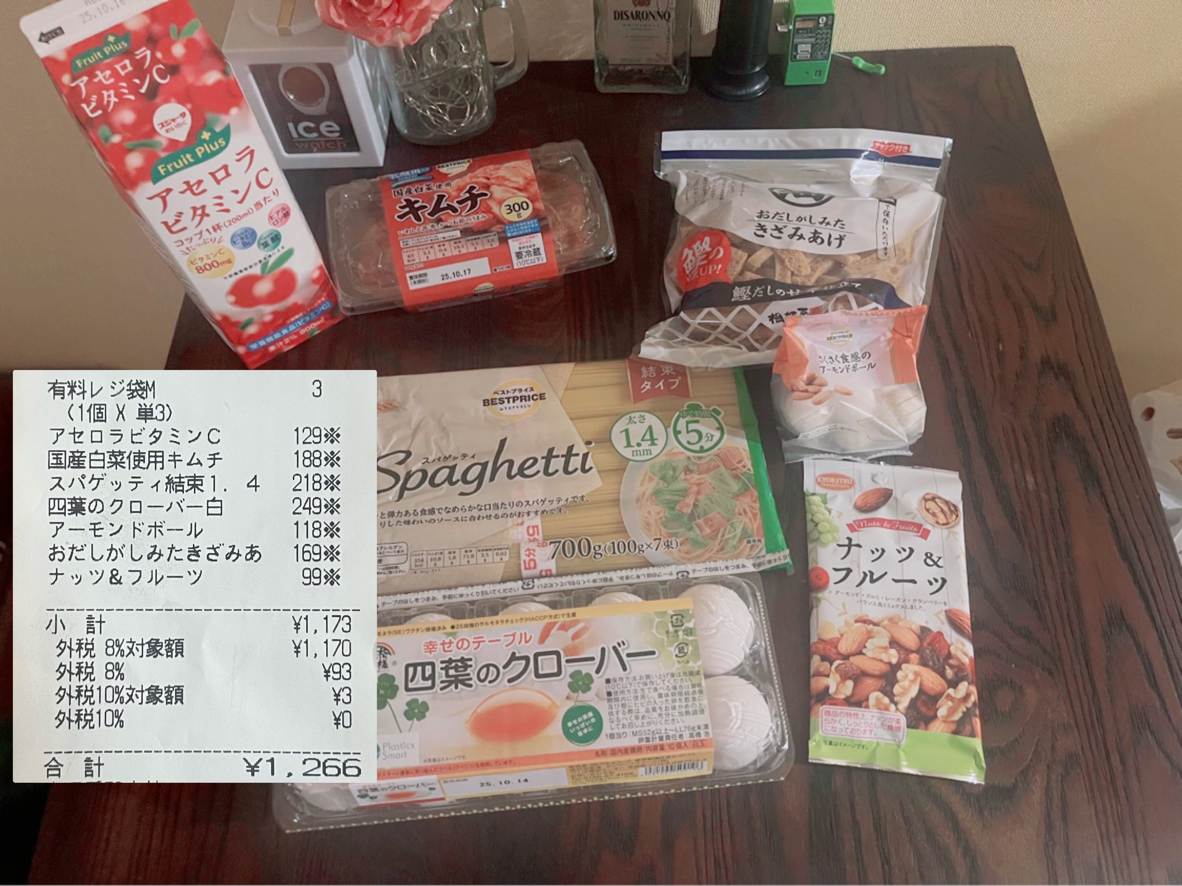 家計簿 食費 家計簿 食費