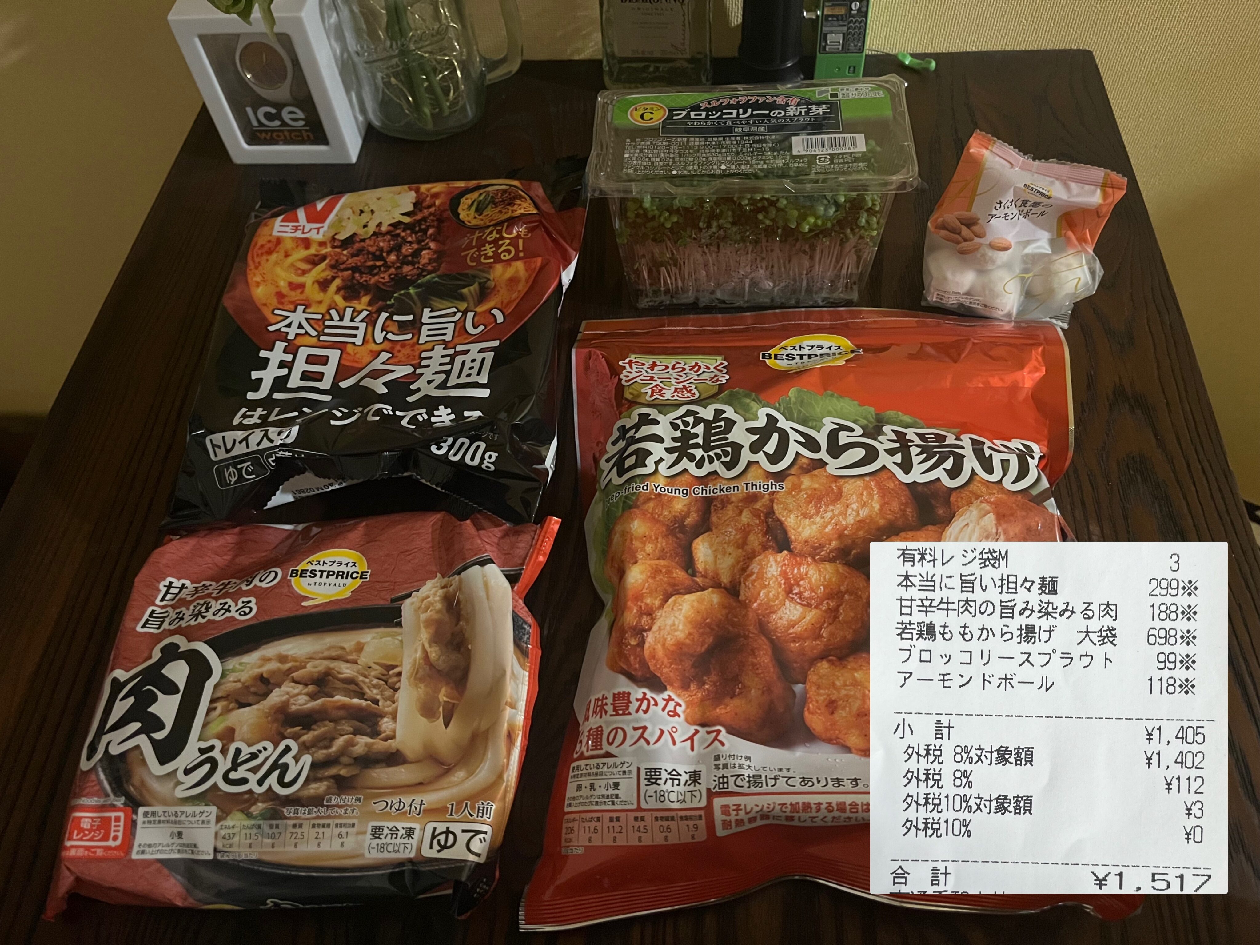 食費購入品