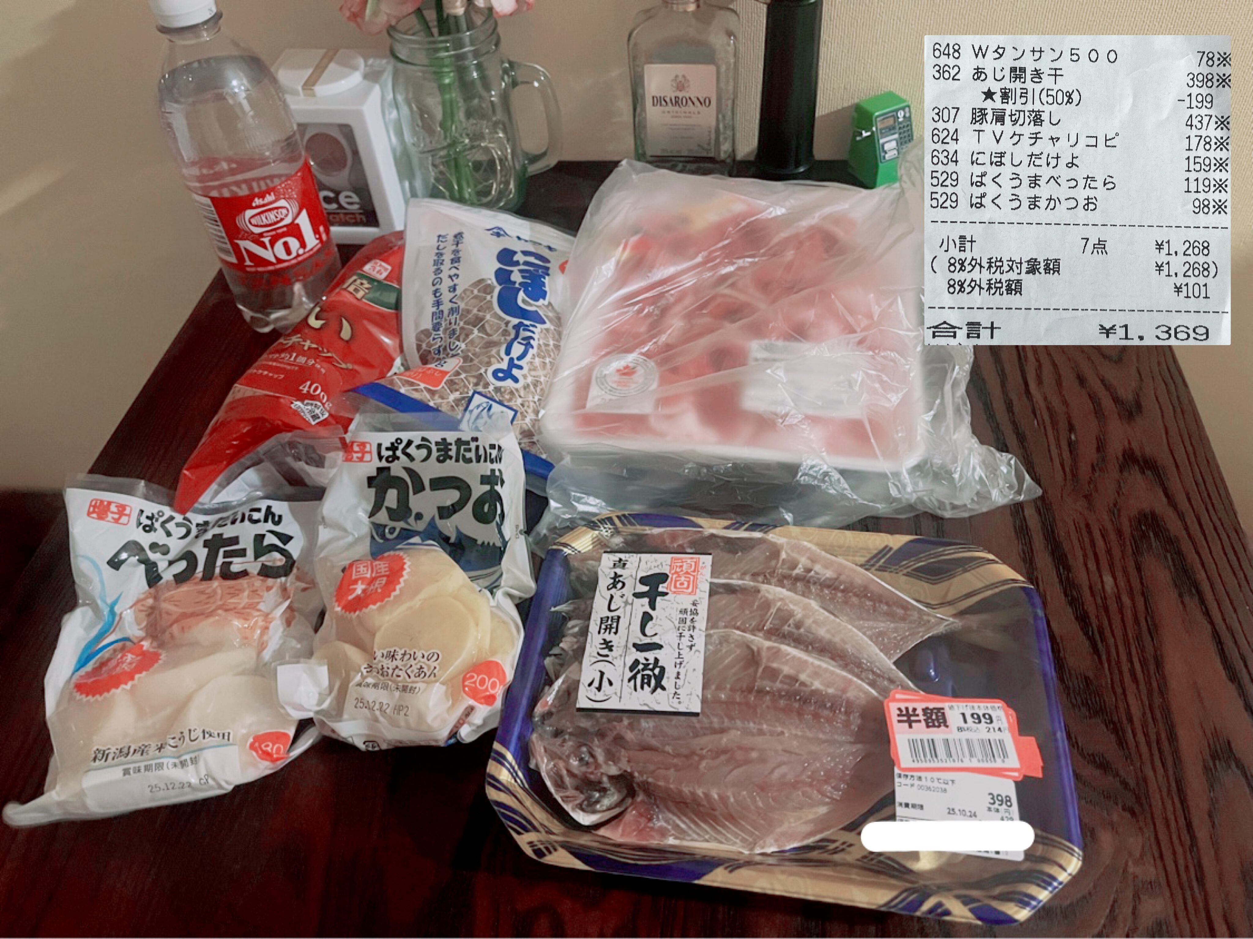 食費購入品
