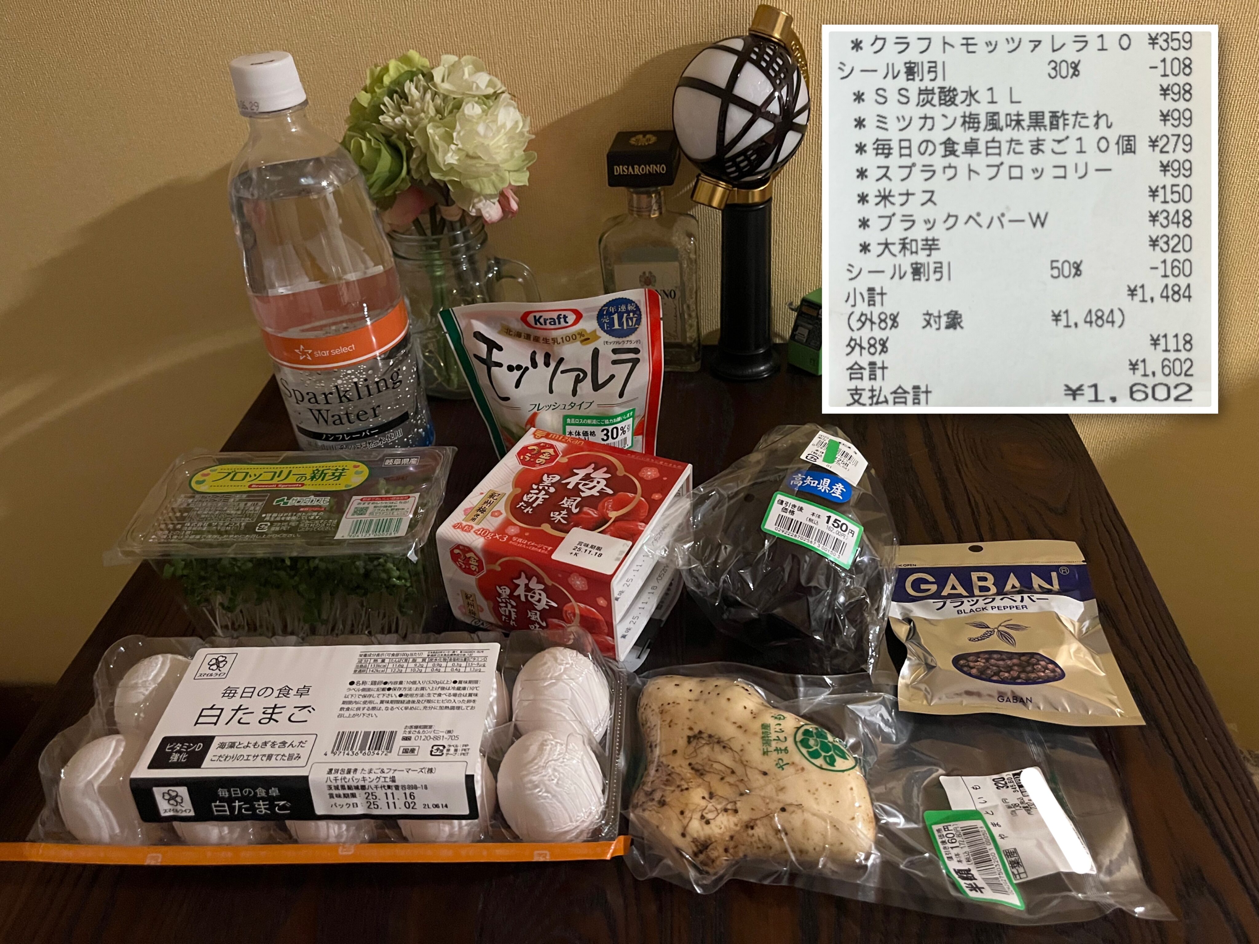 食費購入品 食費購入品