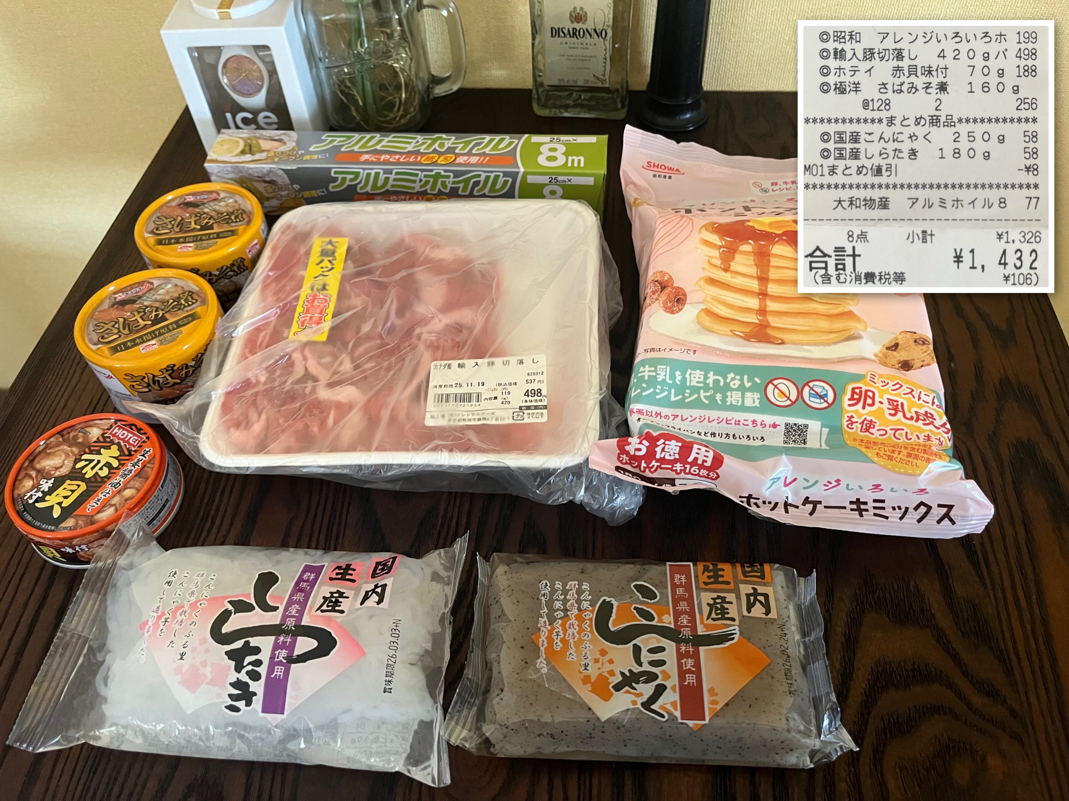 食費購入品 食費購入品