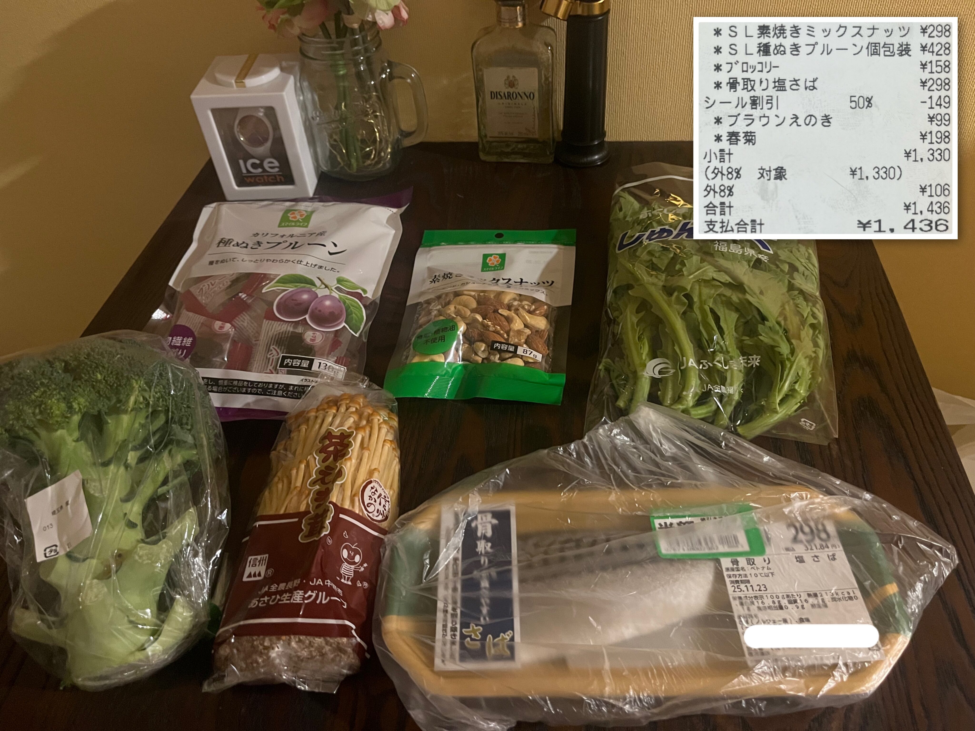 食費購入品 食費購入品