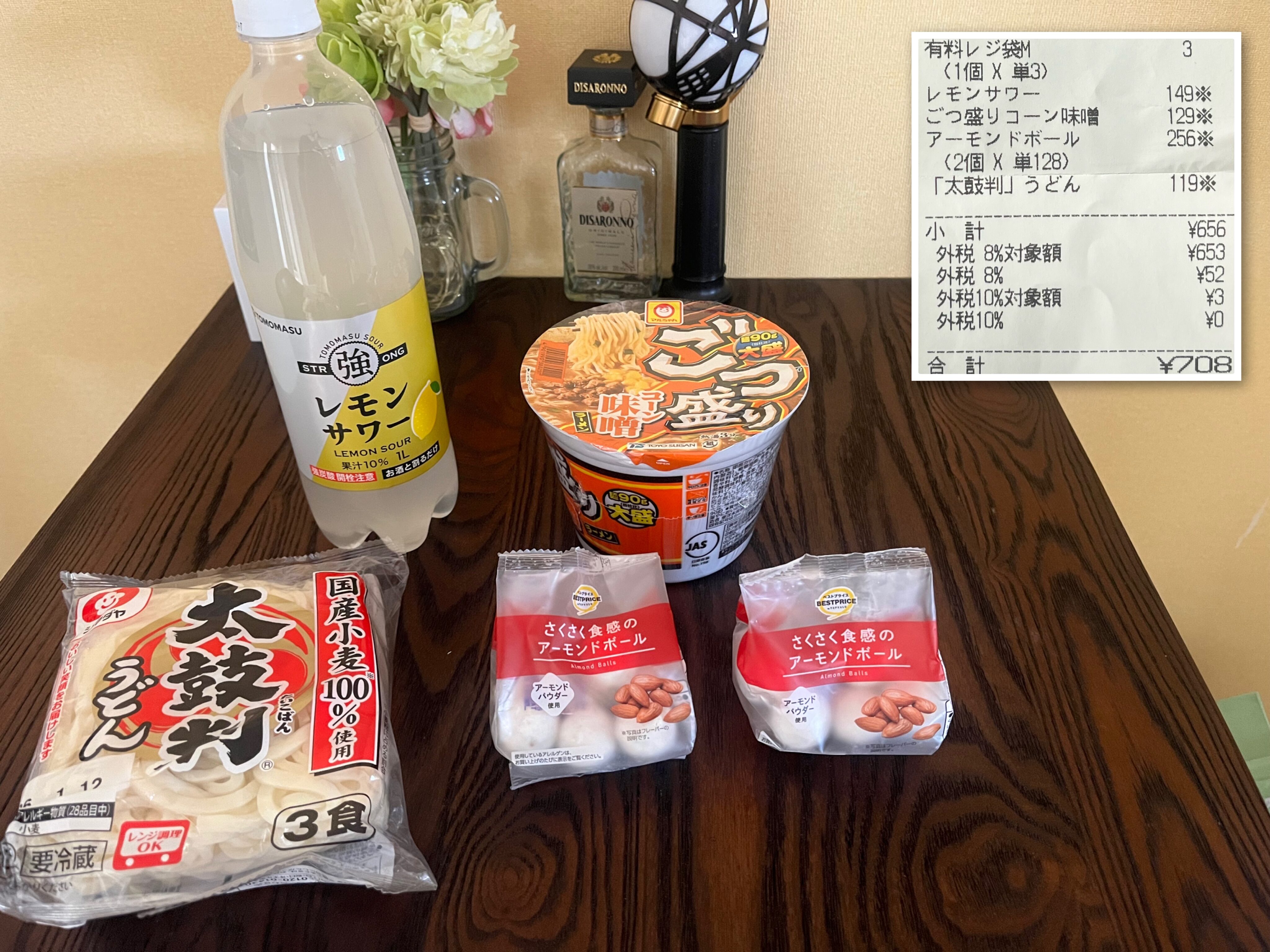 食費購入品